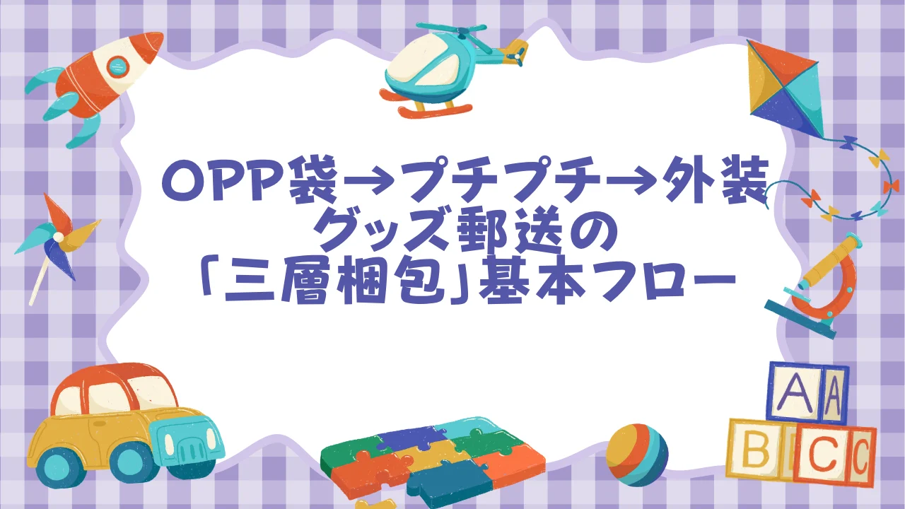 OPP袋→プチプチ→外装｜グッズ郵送の「三層梱包」基本フロー
