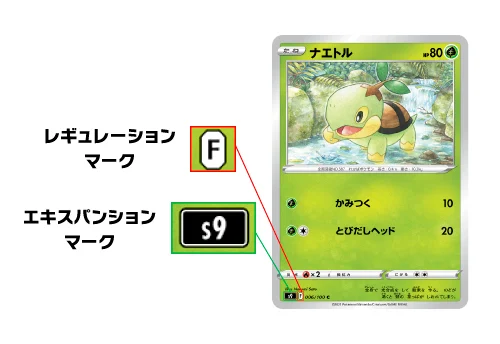 レギュレーション