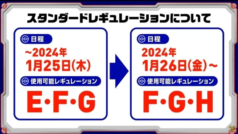 スタンレギュレーション