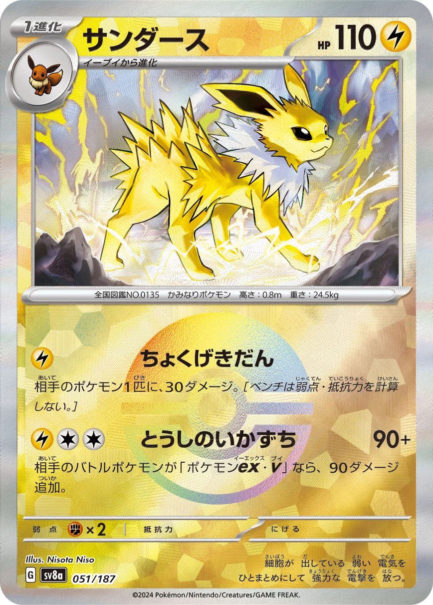 サンダース ミラー