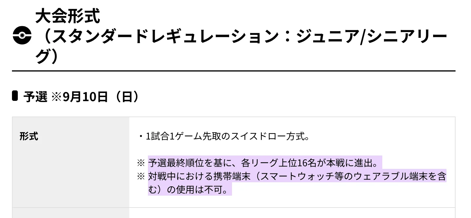 大会形式の説明画像