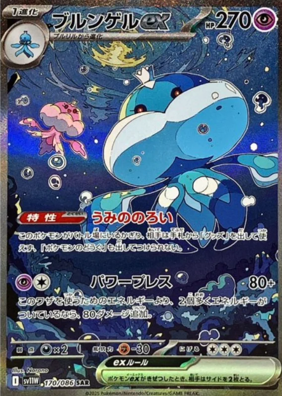 ブルンゲルSAR