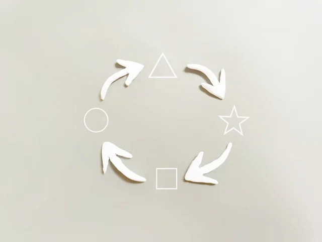 交換