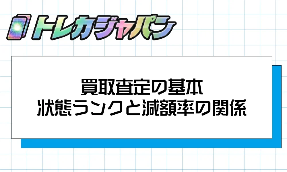 状態ランクごとに買取価格が下がる仕組みを表したイメージ画像