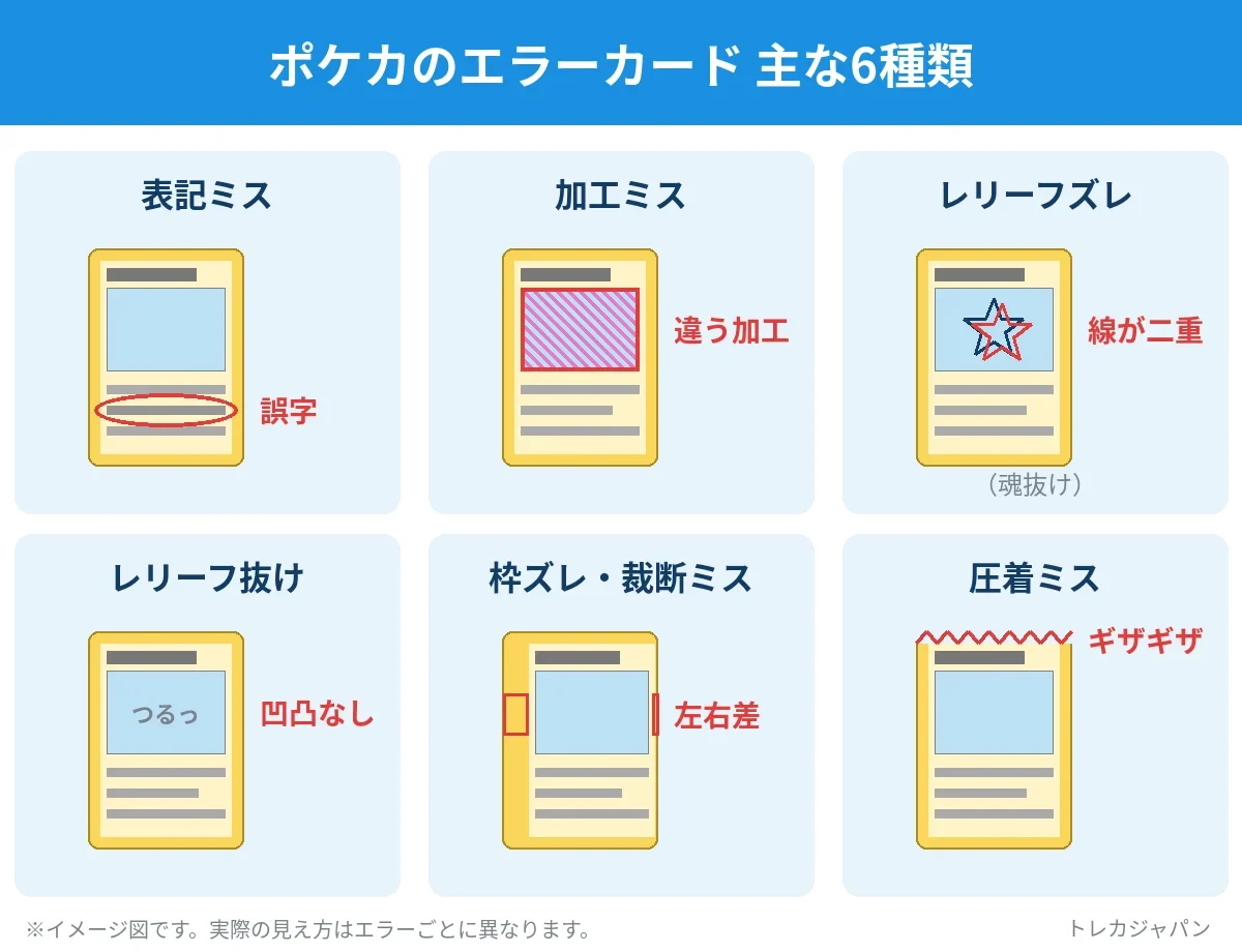 ポケカ30周年パックにエラーカードは出る？30thセレブレーションの