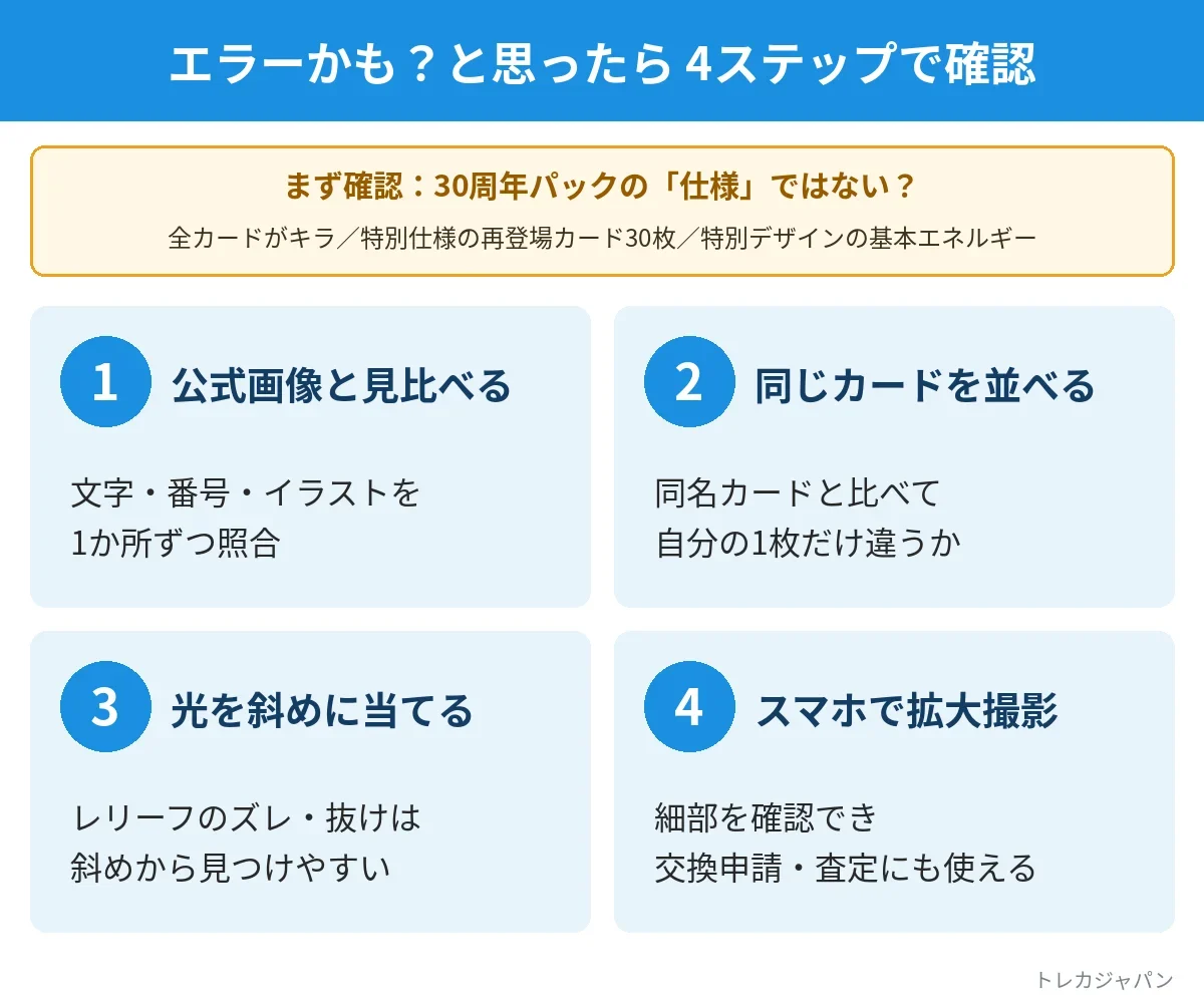 ポケカ30周年パックにエラーカードは出る？30thセレブレーションの